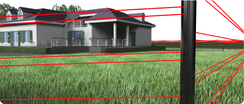 alarme avec detecteur exterieur en corse