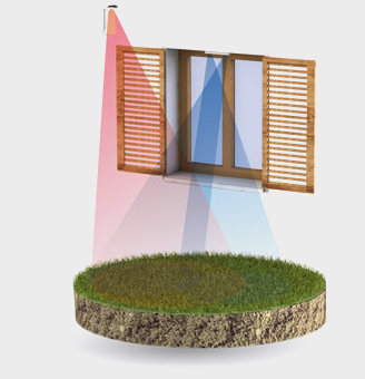 securiser l'exterieur par alarme et camera de videosurveillance en corse